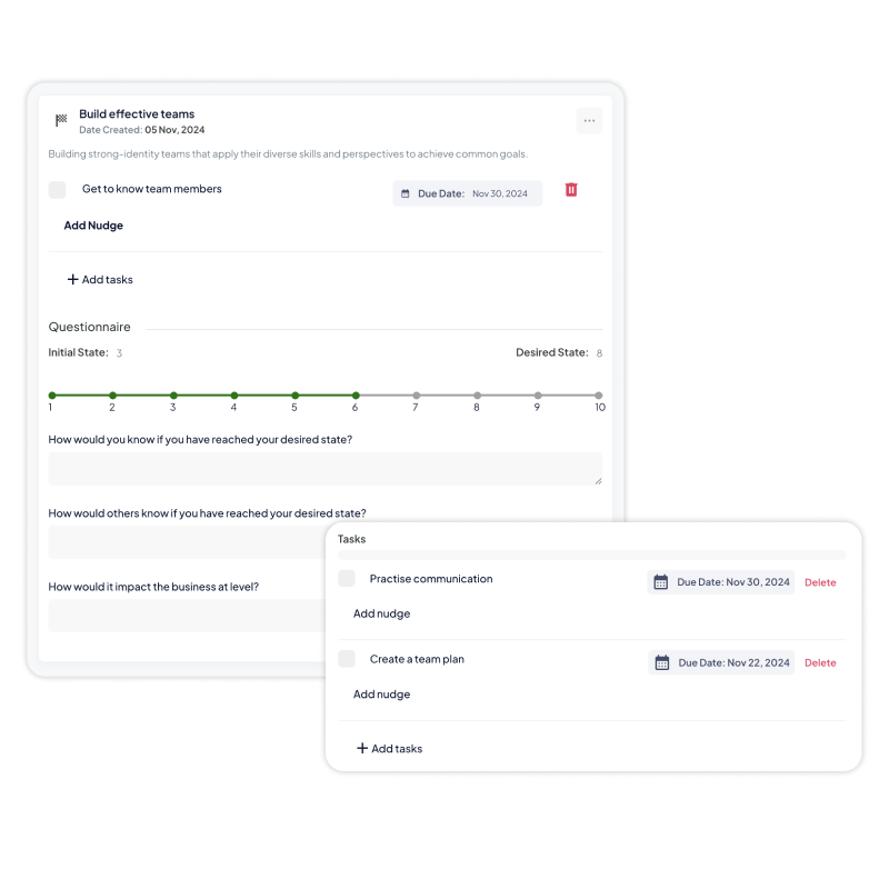 An image showing goals and tasks